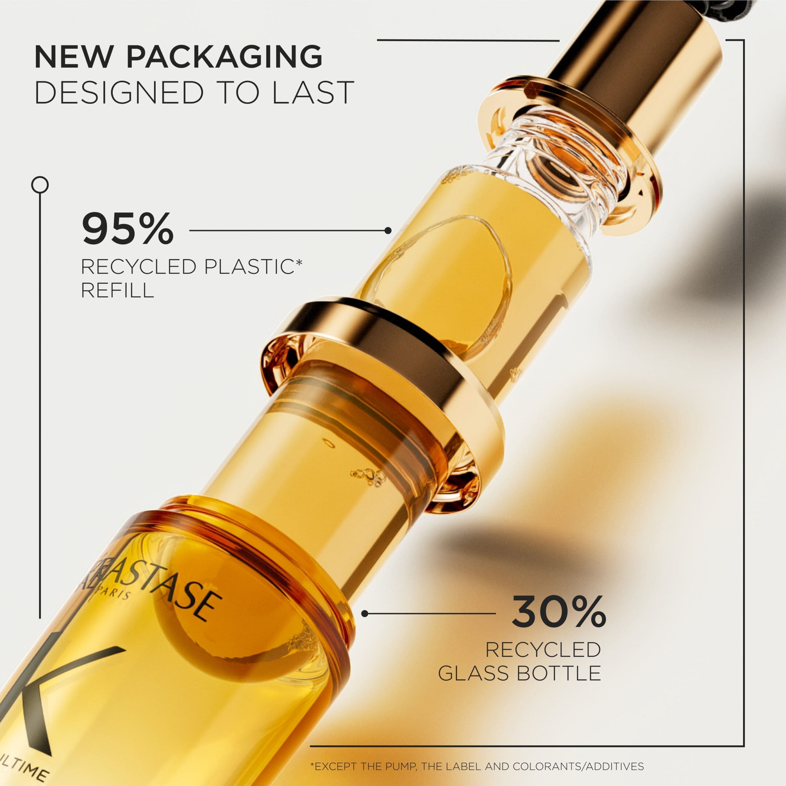 Image of Elixir Ultime Original Hair Oil - 75ml