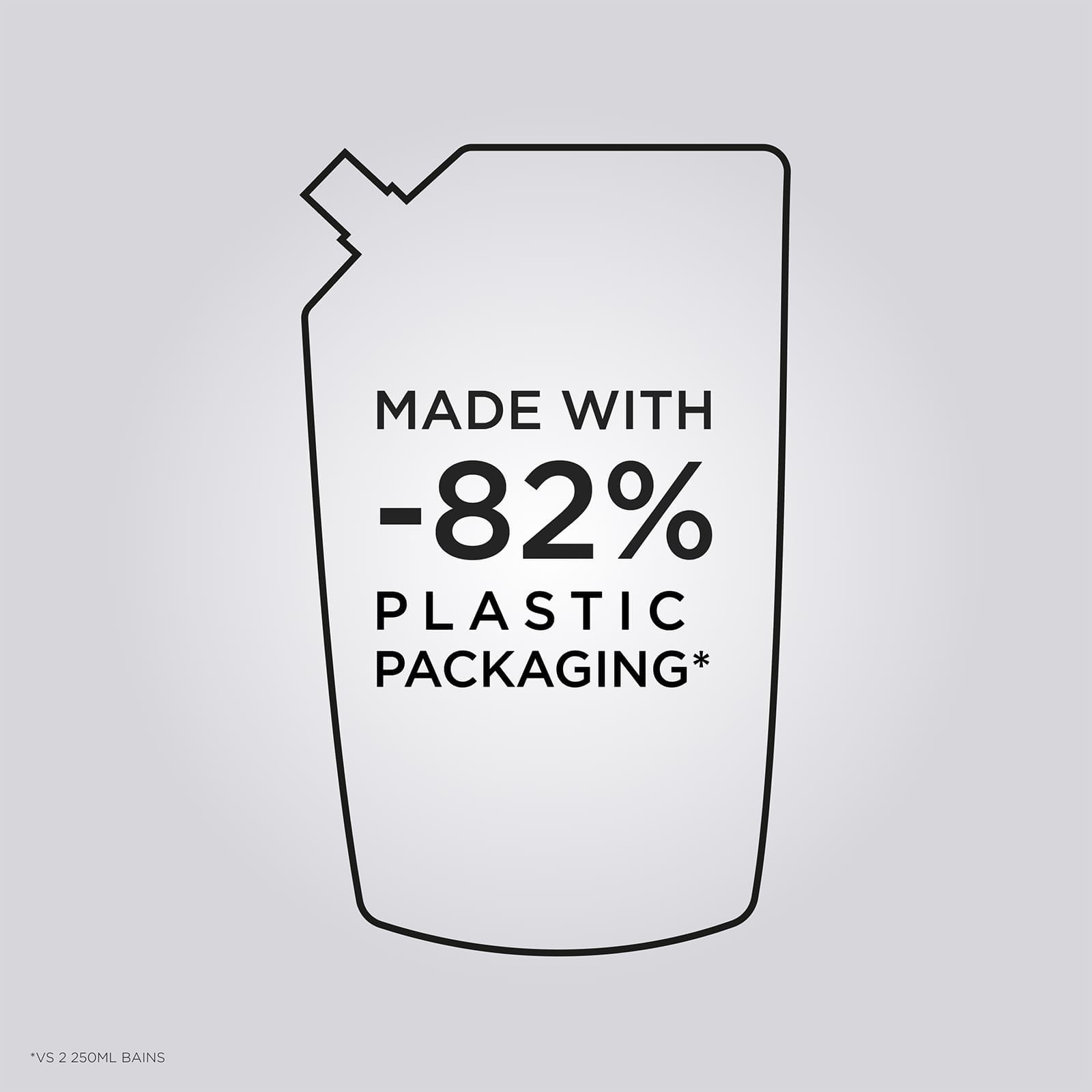 Image of Refill Pouch - Bain Chroma Respect - 500ml