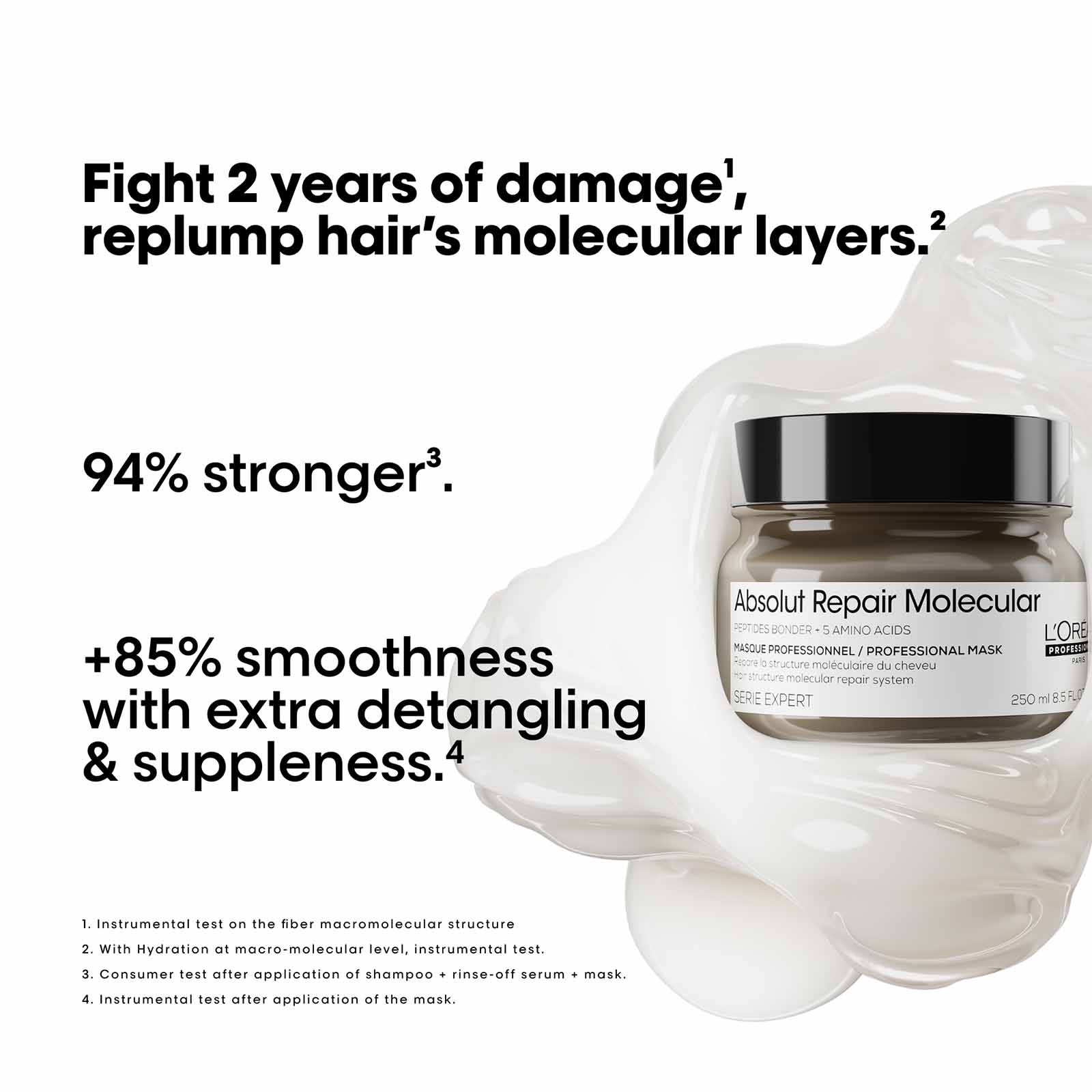 Image of Absolut Repair Molecular - Mask - 250ml