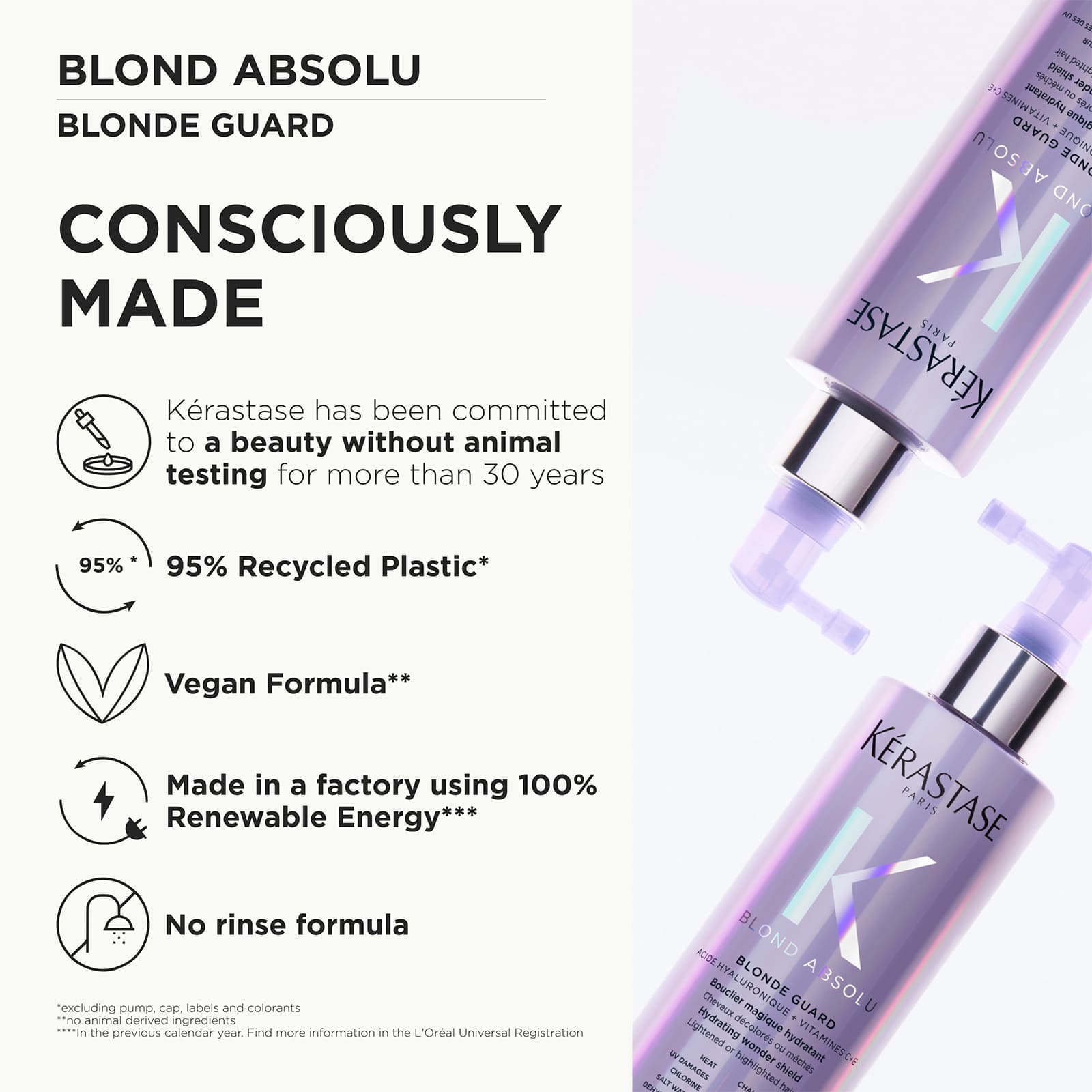 Image of Blond Absolu - Blond Guard - 190ml