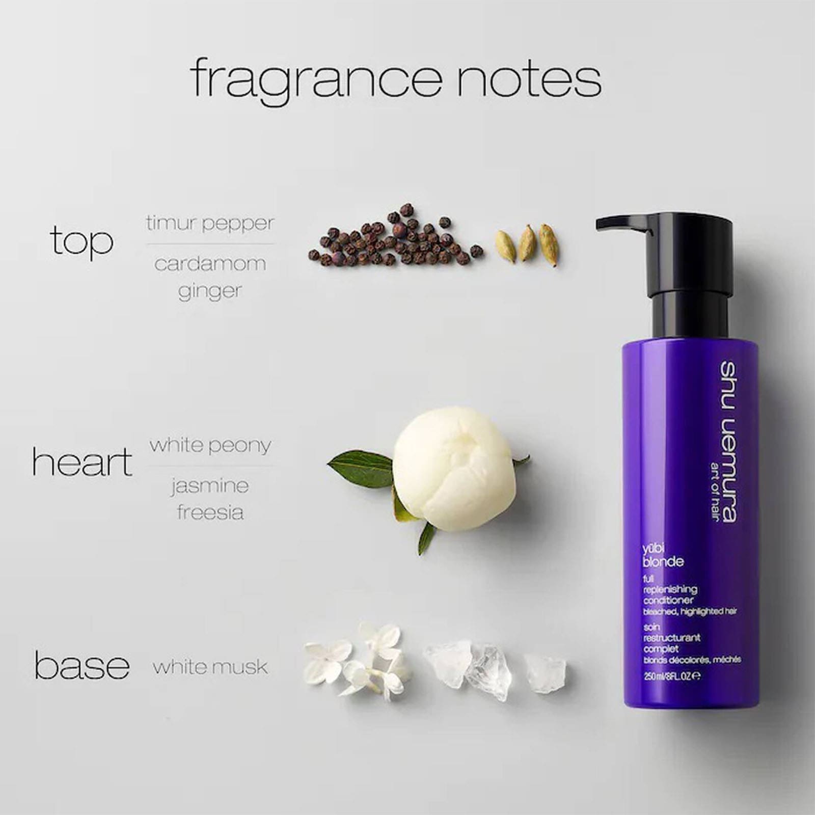 Image of Yūbi Blonde - Full Replenishing Conditioner - 250ml