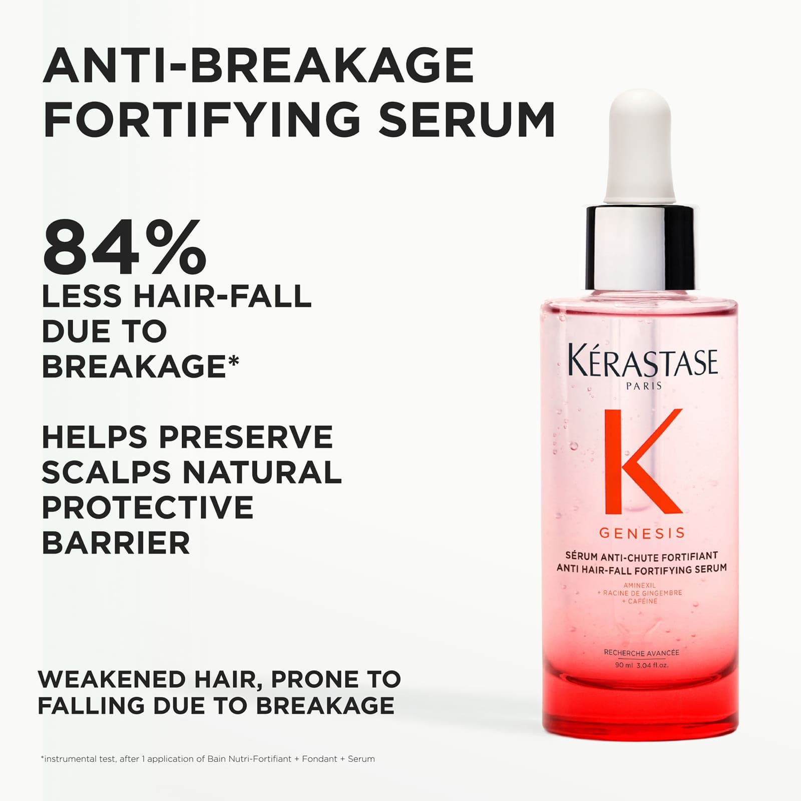 Image of Genesis - Anti-Breakage Fortifying Serum - 30ml