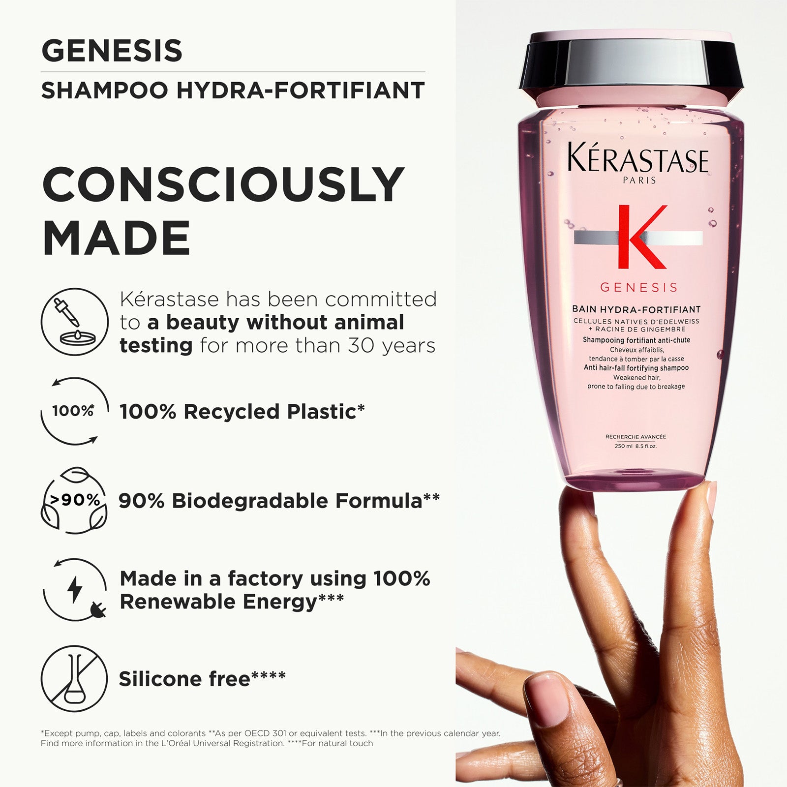 Image of Genesis - Bain Hydra-Fortifiant- 80ml