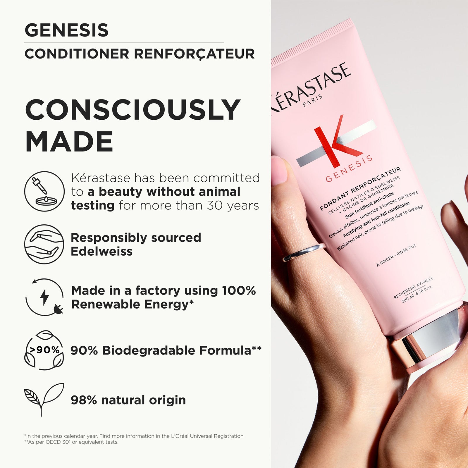 Image of Genesis - Fondant Renforçateur- 75ml