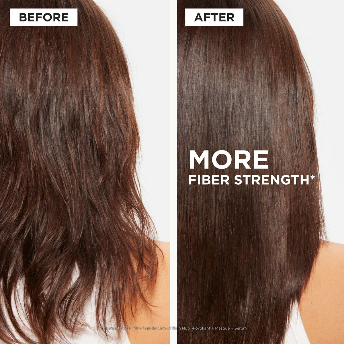 Genesis Fortifying Set for Weakened Hair - Holiday Gift Sets