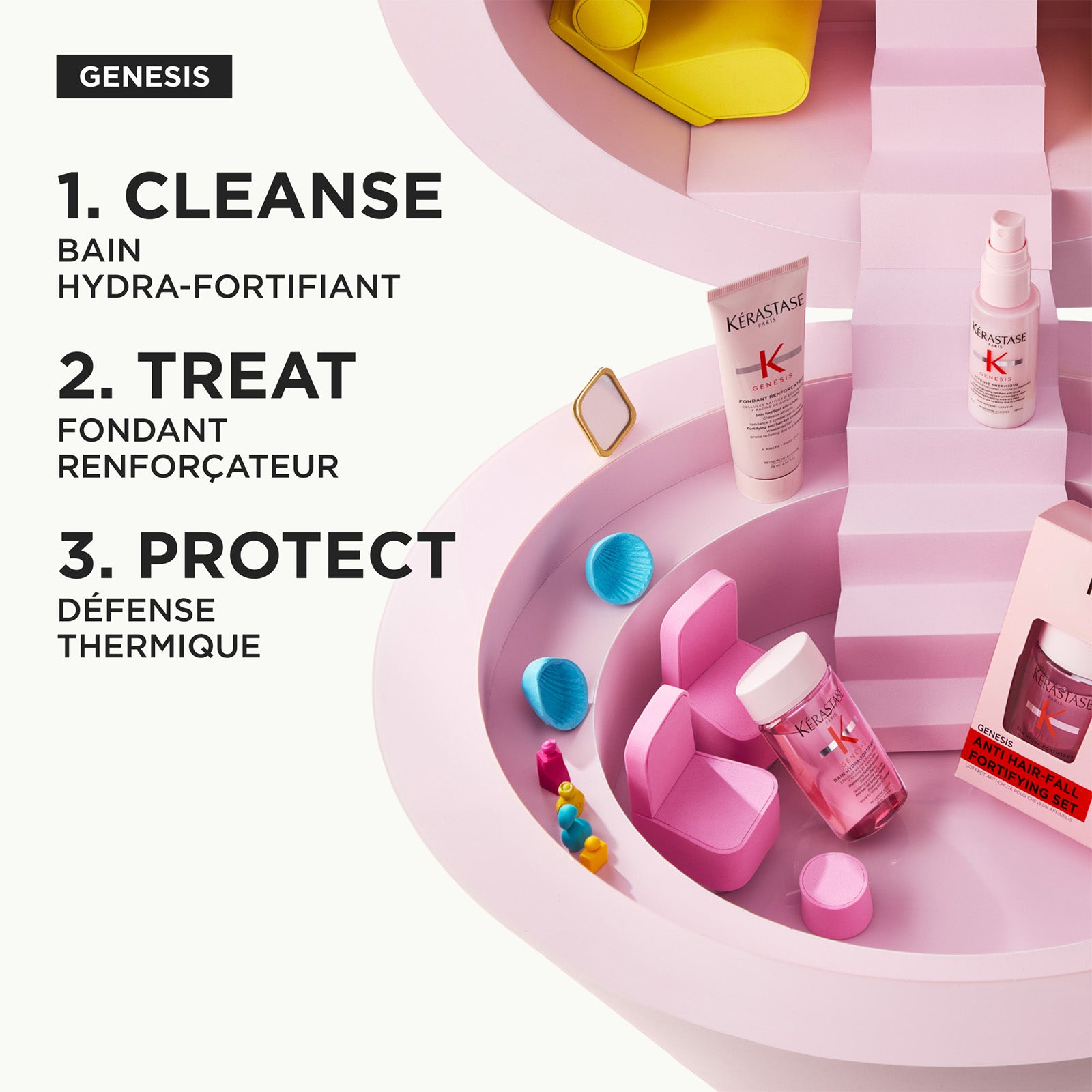 Image of Genesis Fortifying Set for Weakened Hair - Holiday Gift Sets