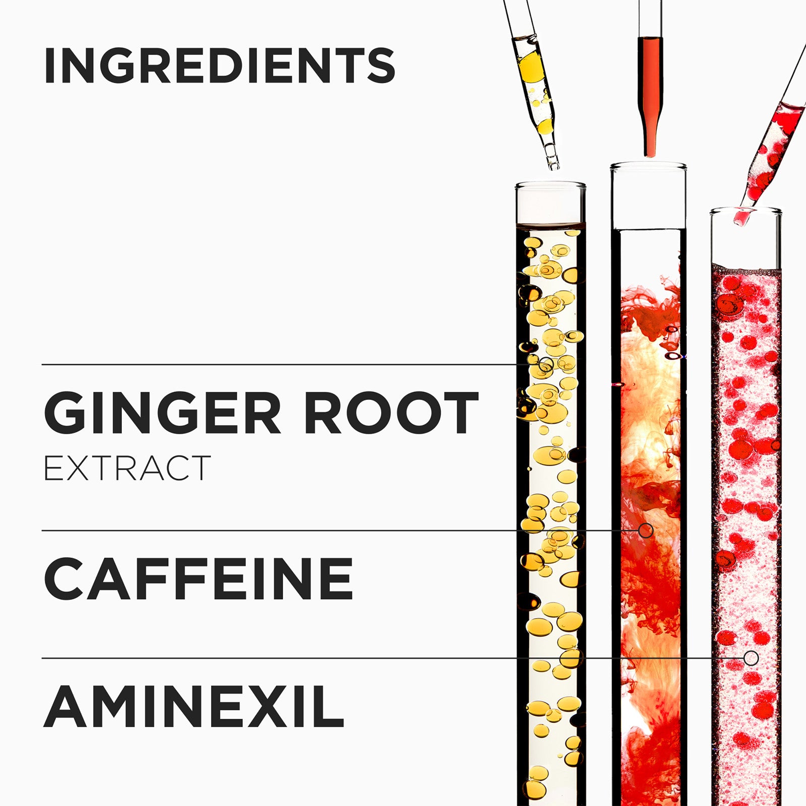 Image of Ingredient graphic showing three test tubes with liquids and bubbles, labeled INGREDIENTS, GINGER ROOT EXTRACT, CAFFEINE, and AMINEXIL, with droppers adding yellow and red substances on a white background.