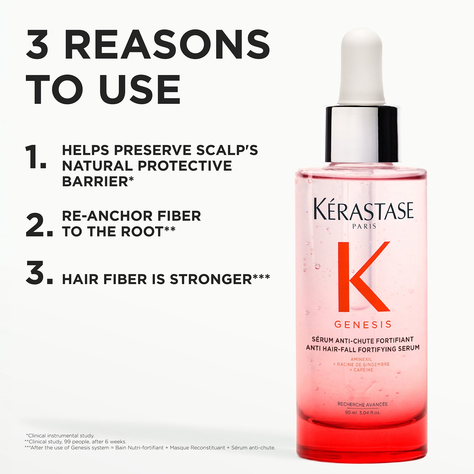 Image of Genesis - Anti-Breakage Fortifying Serum - 90ml