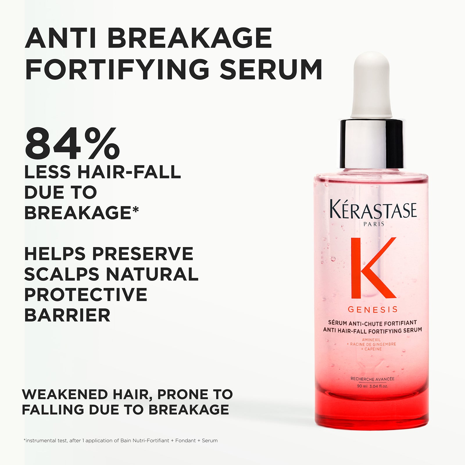 Image of Genesis - Anti-Breakage Fortifying Serum - 90ml