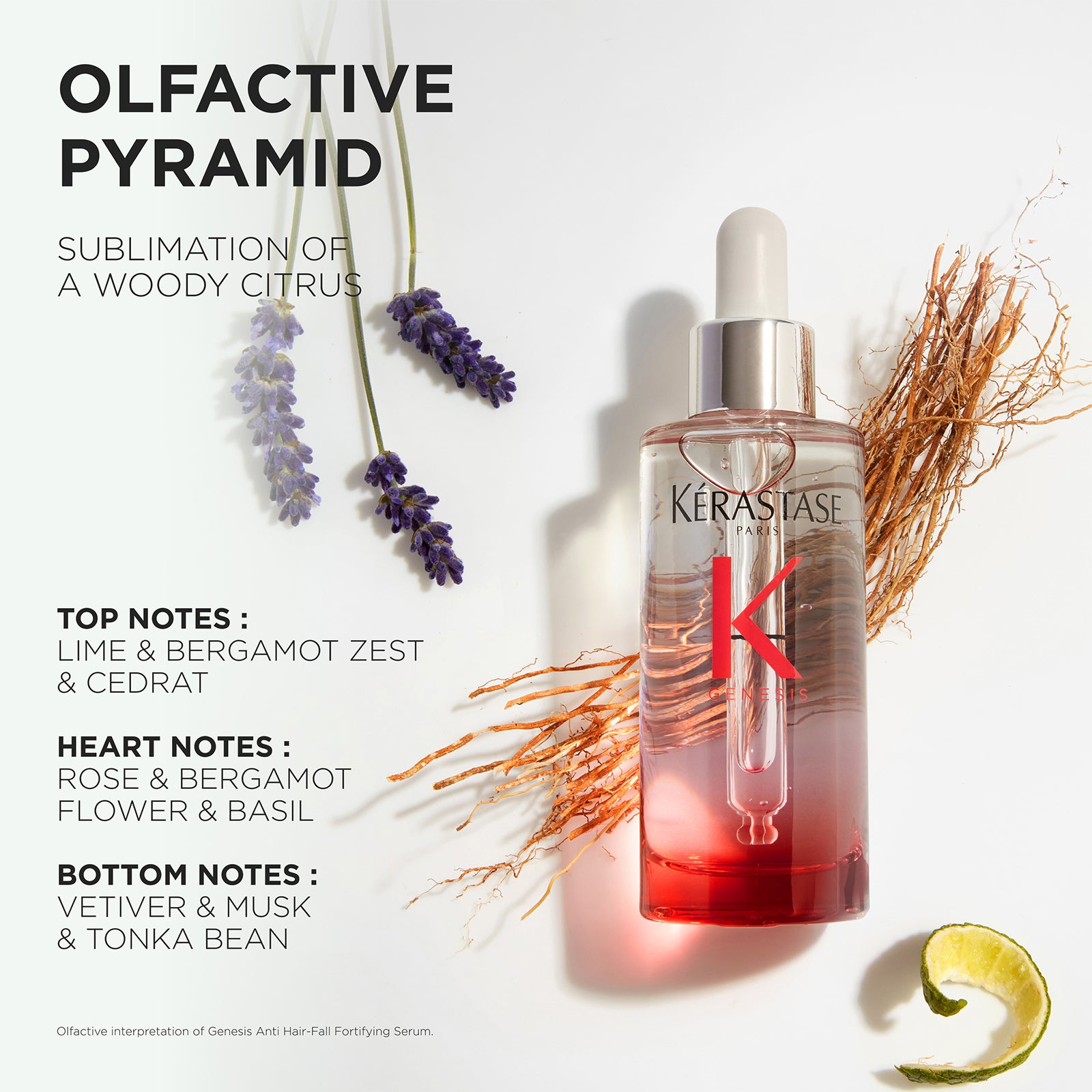 Image of Genesis - Anti-Breakage Fortifying Serum - 90ml