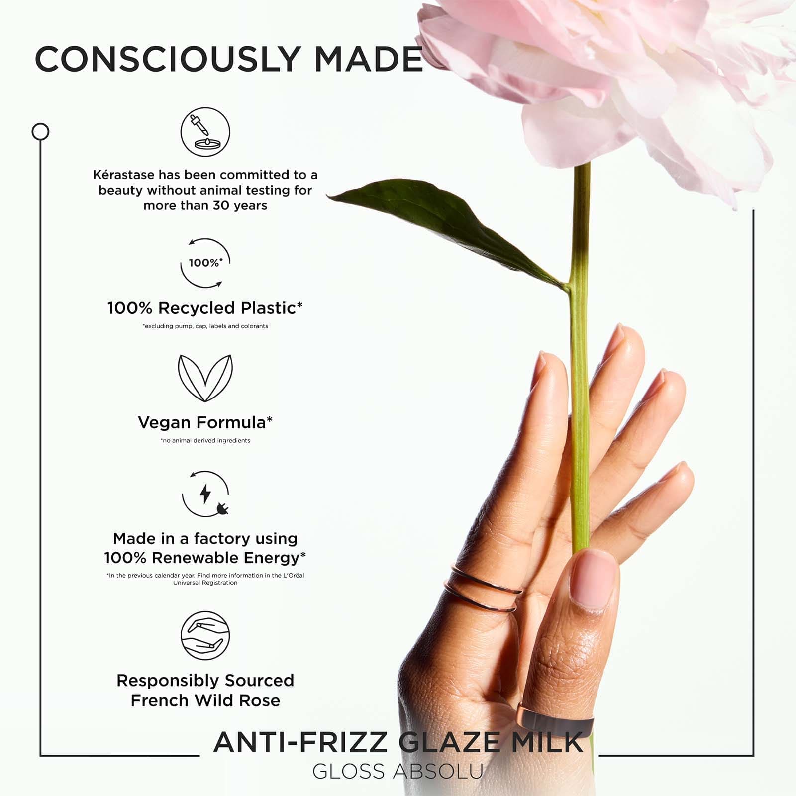 Image of Travel Size - Anti-Frizz Glaze Milk - 45ml