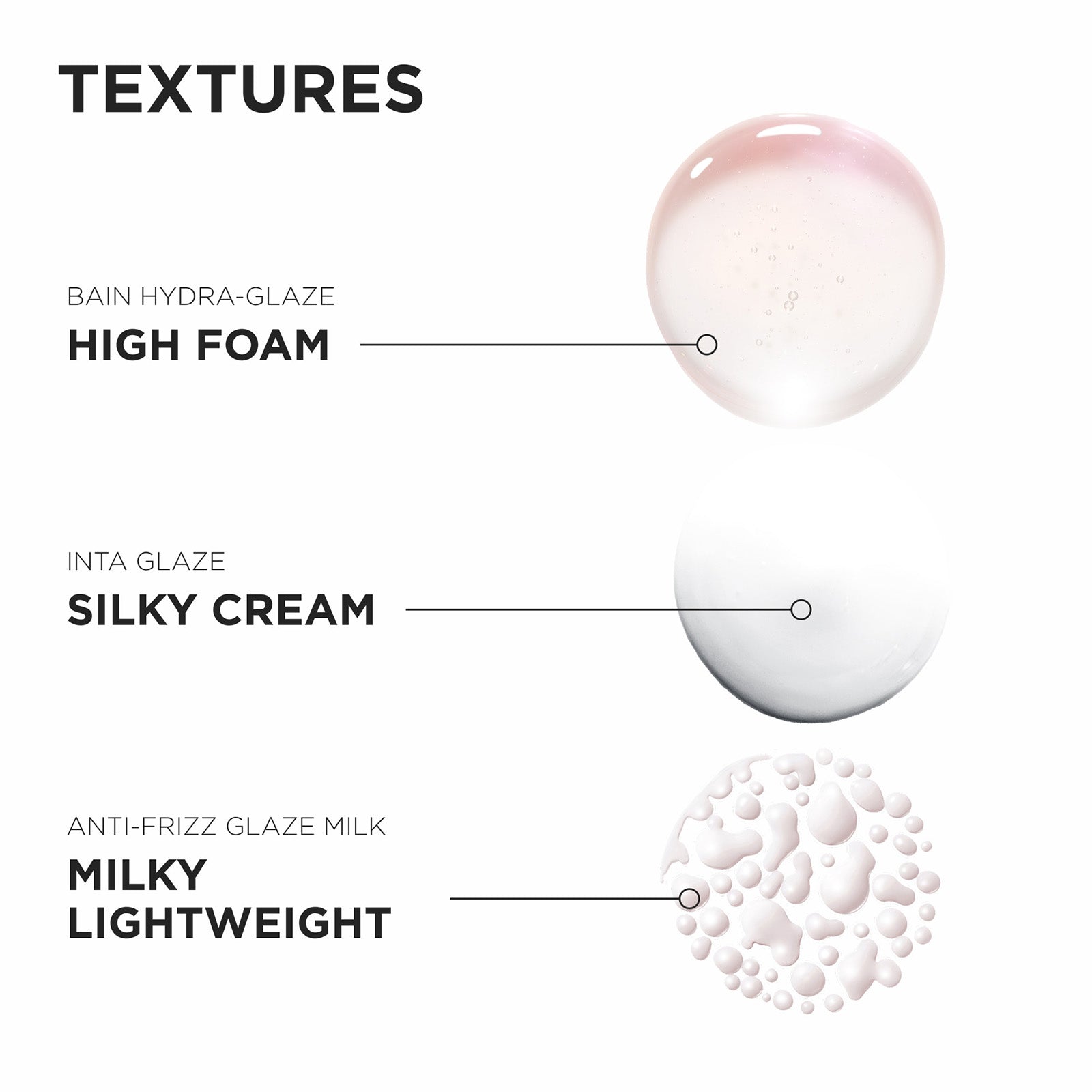 Image of Gloss Absolu Discovery Trio