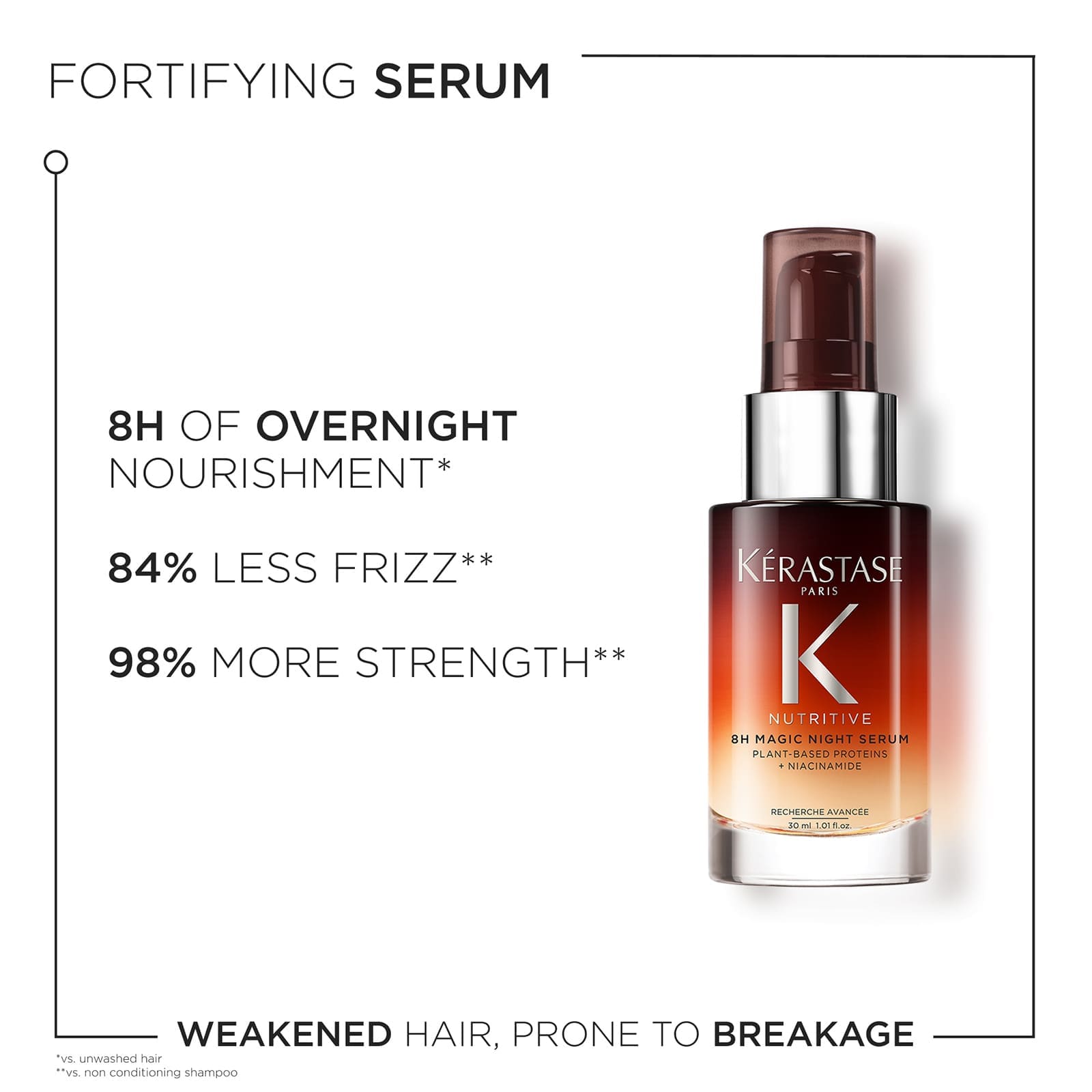 Image of Travel Size – 8h Magic Night Serum – 30ml