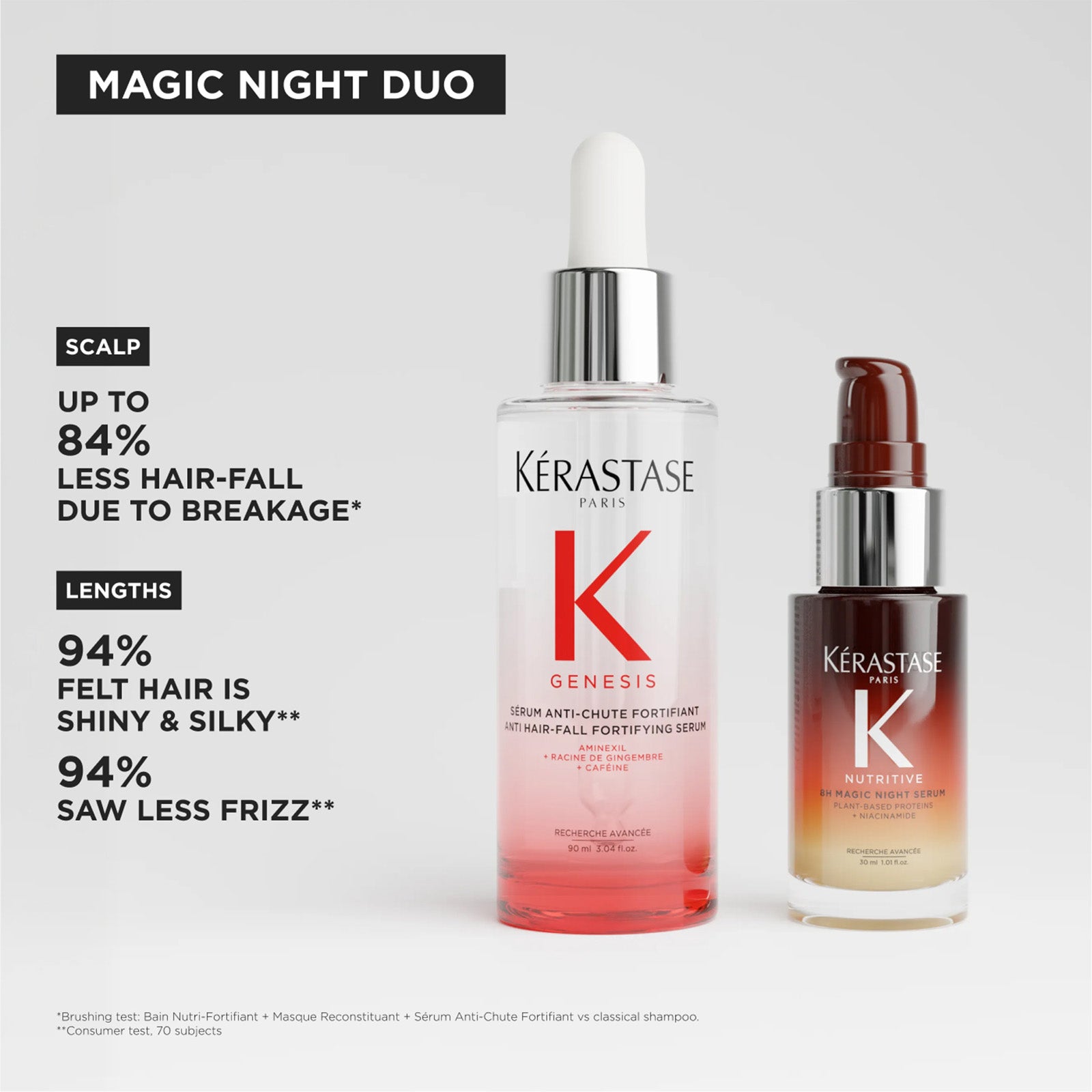 Image of Magic Night Duo - Holiday Gift Set