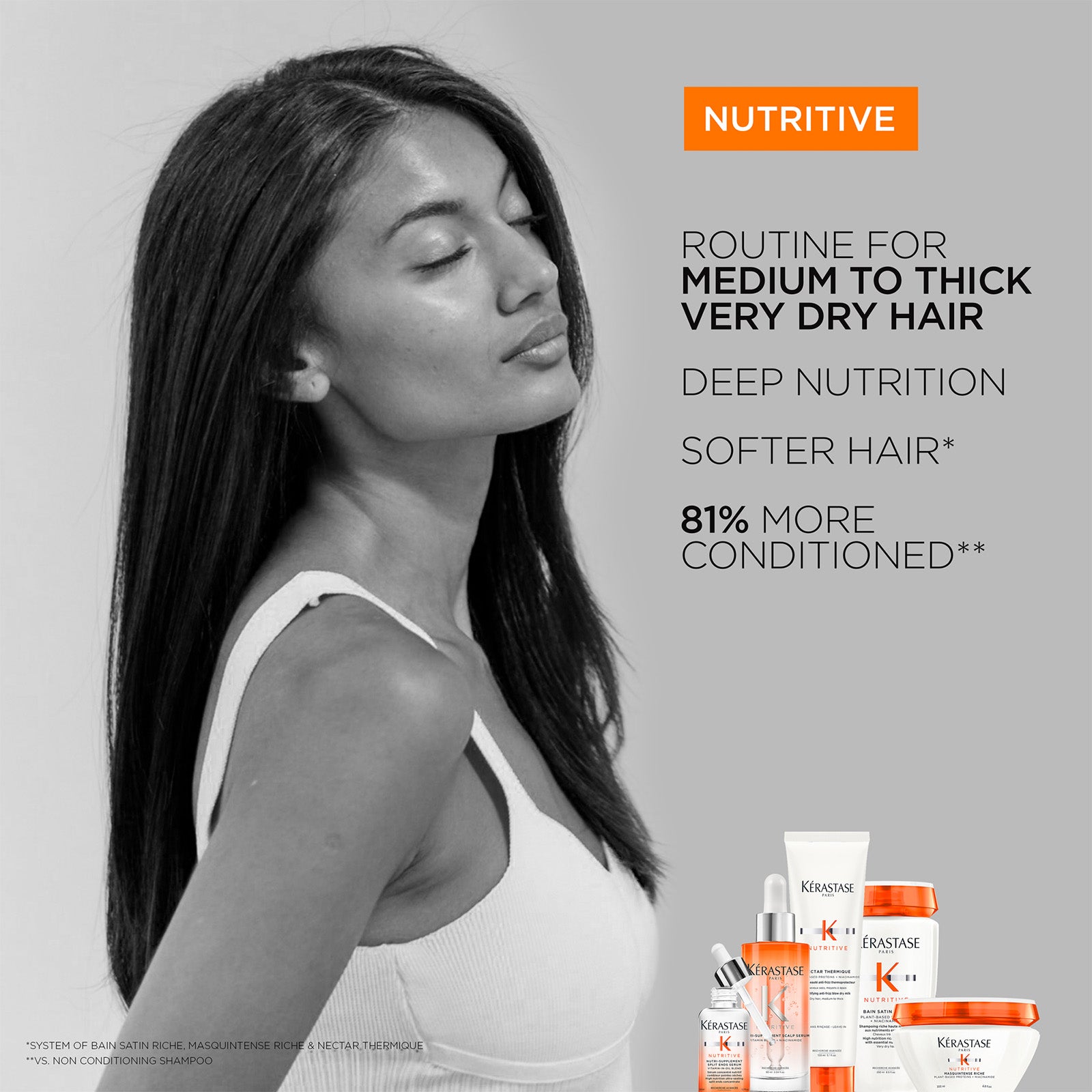 Image of Nutritive - Bain Satin Riche - 500ml