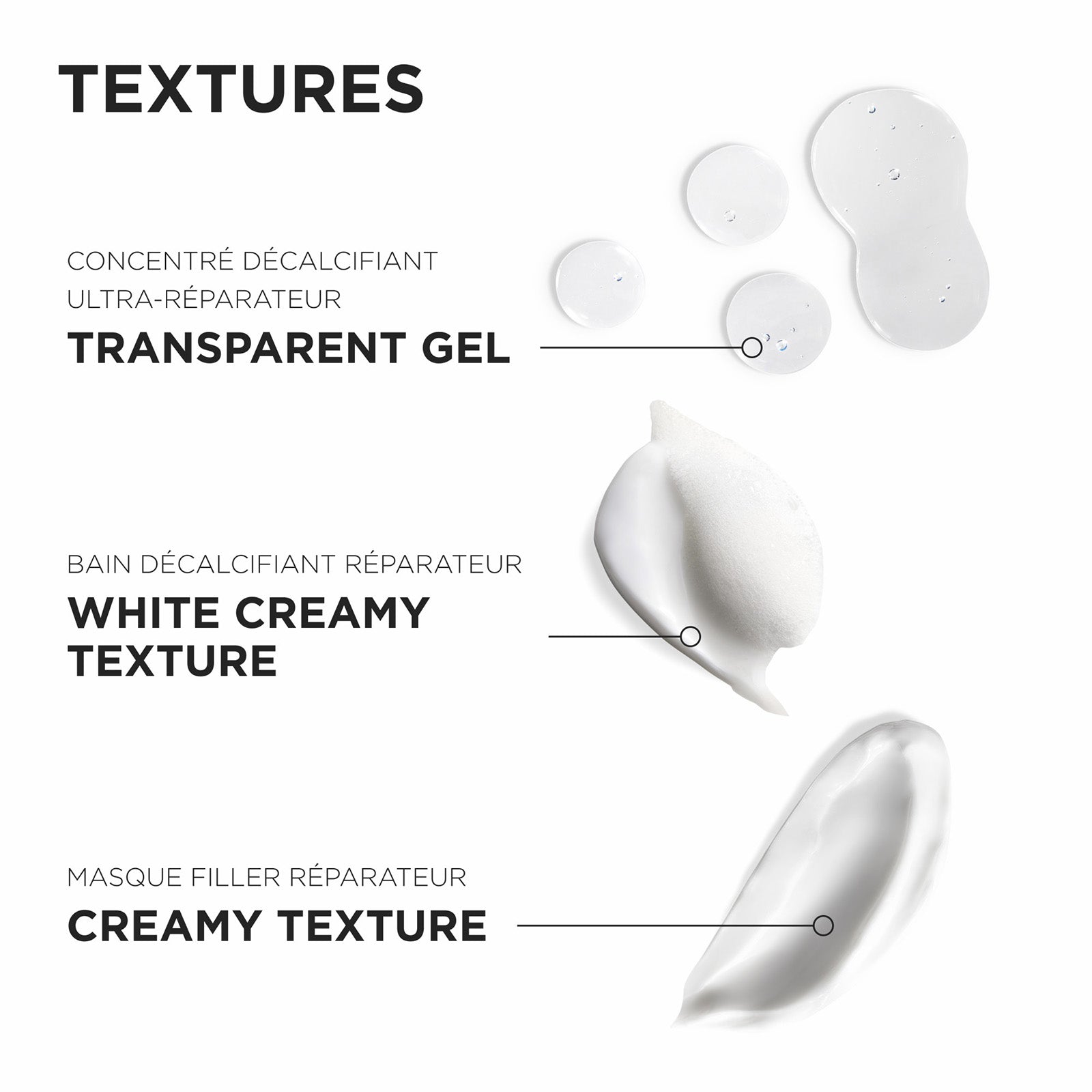 Image of Première Essentials For Damaged Hair - Holiday Gift Set