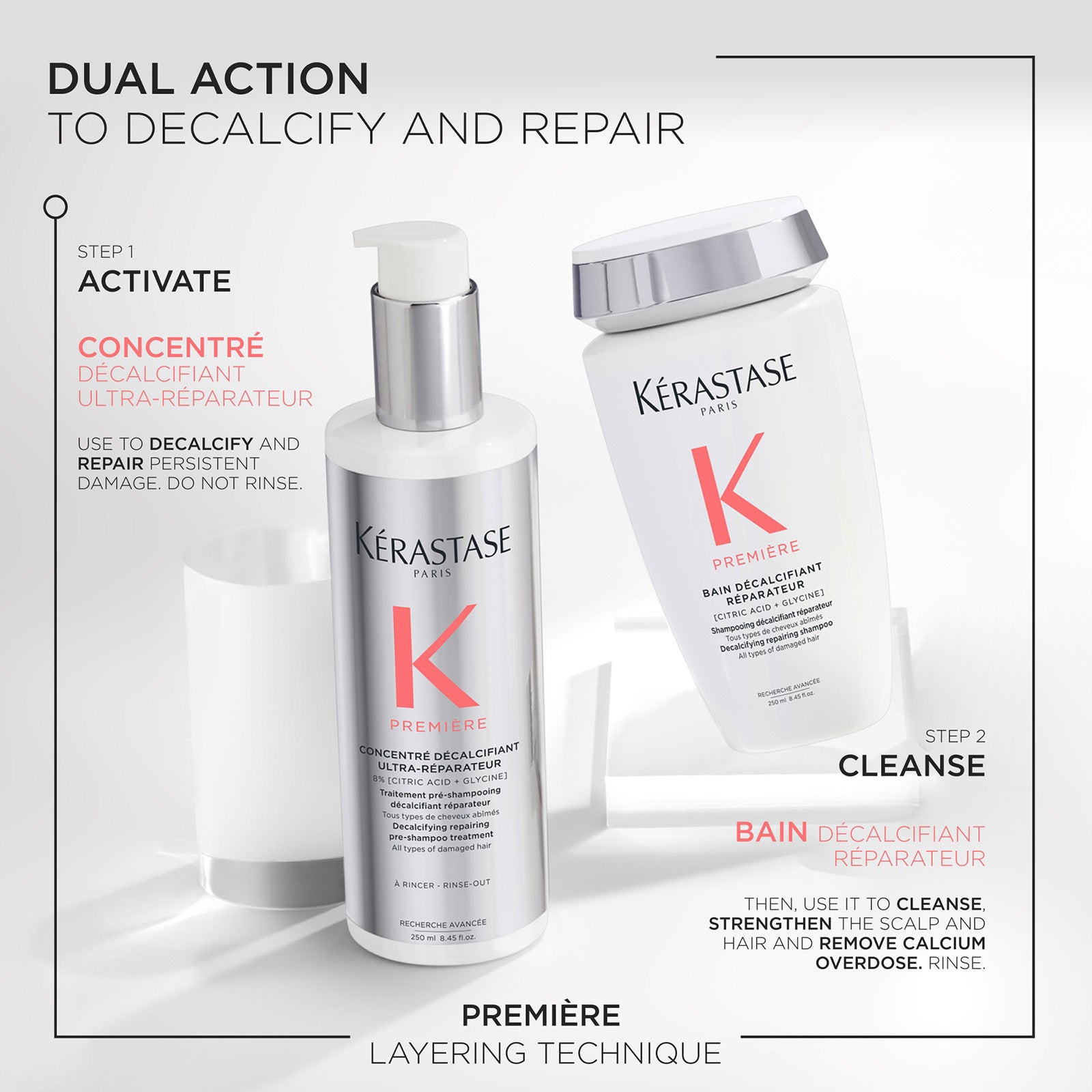 Image of Première - Holiday Gift Set