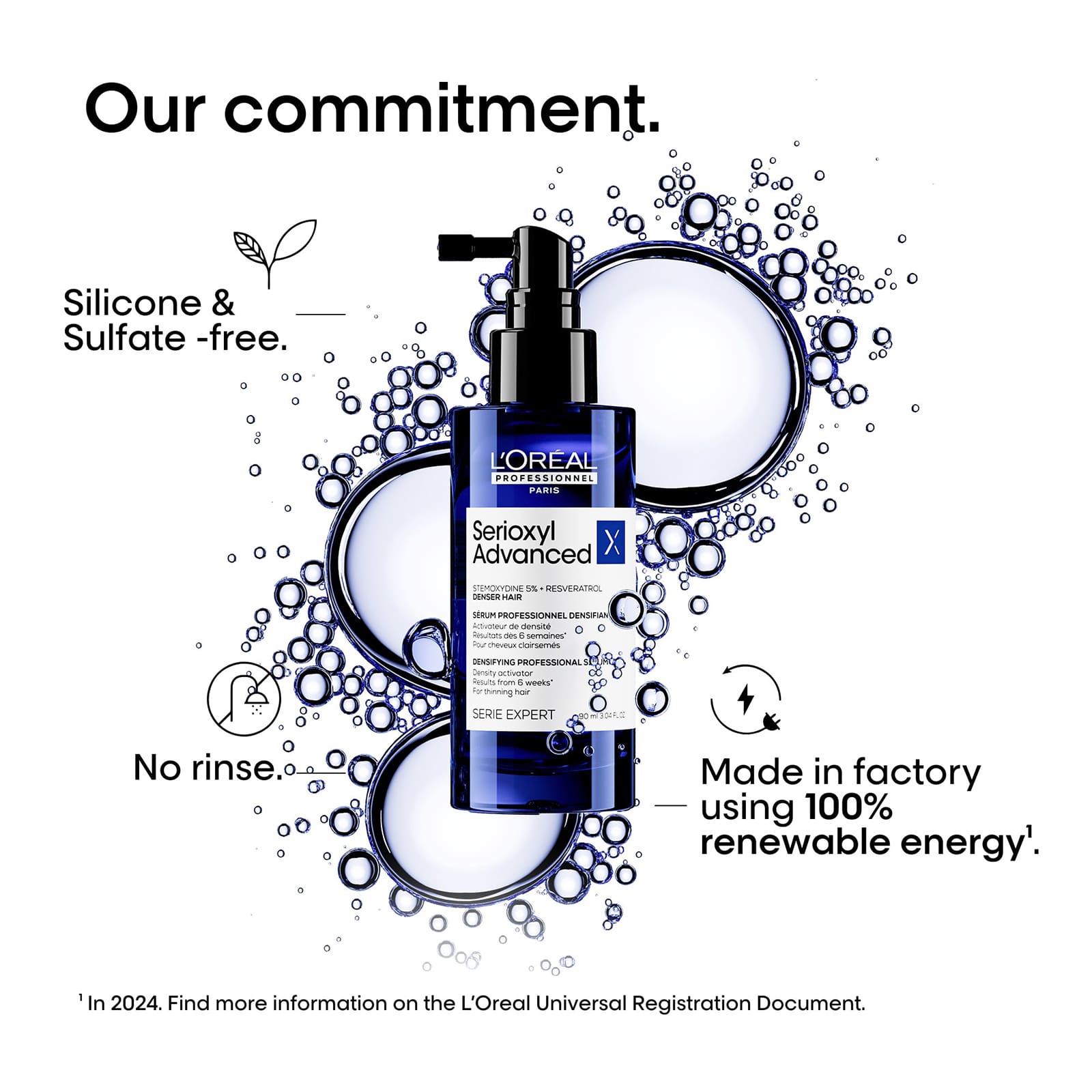 Image of Serioxyl Advanced Densifying Professional Serum