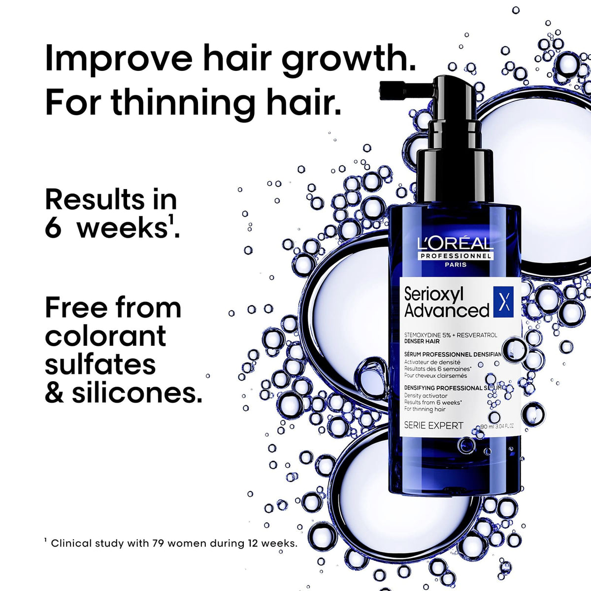 Serioxyl Advanced Densifying Professional Serum