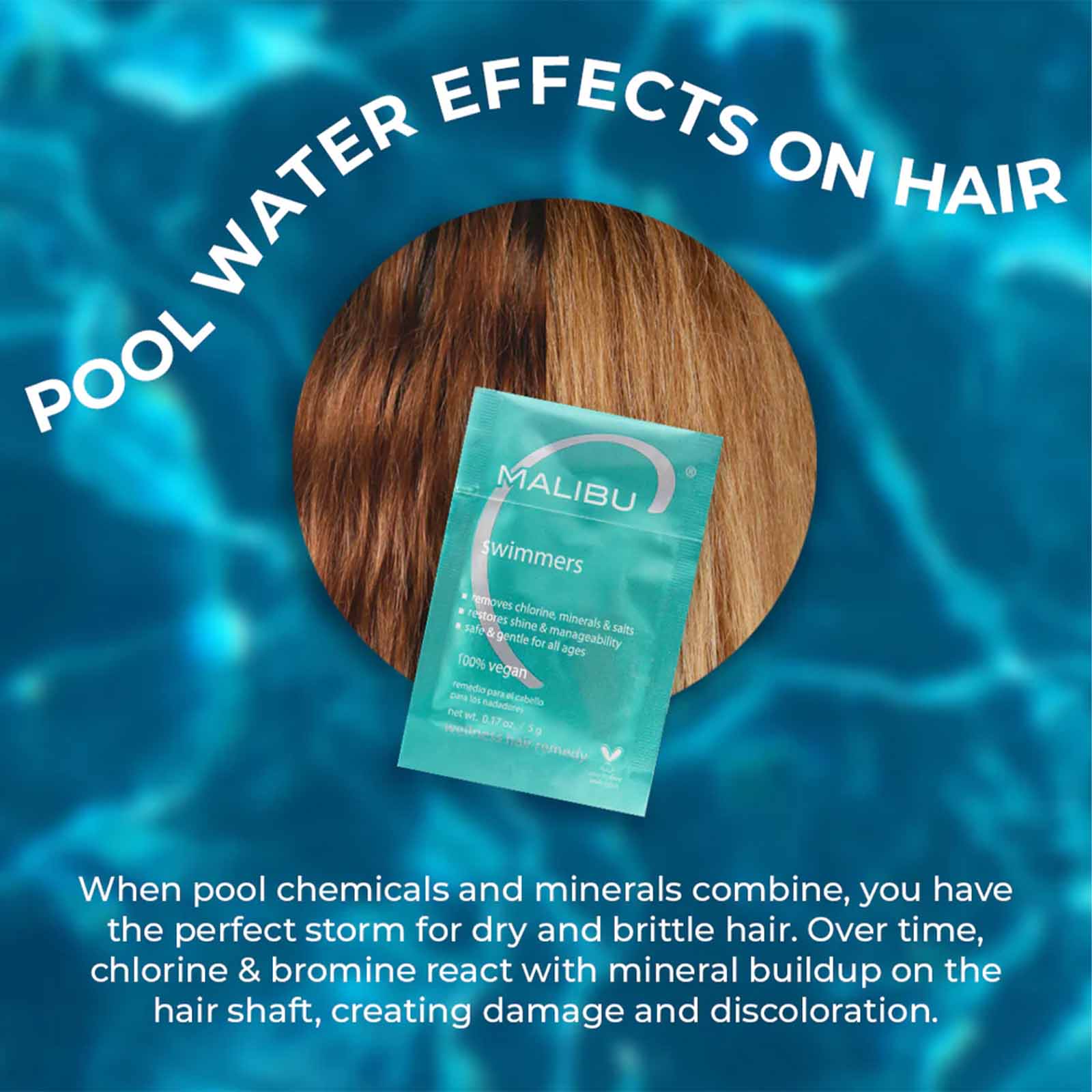 Image of Malibu Swimmer Treatment - 5g
