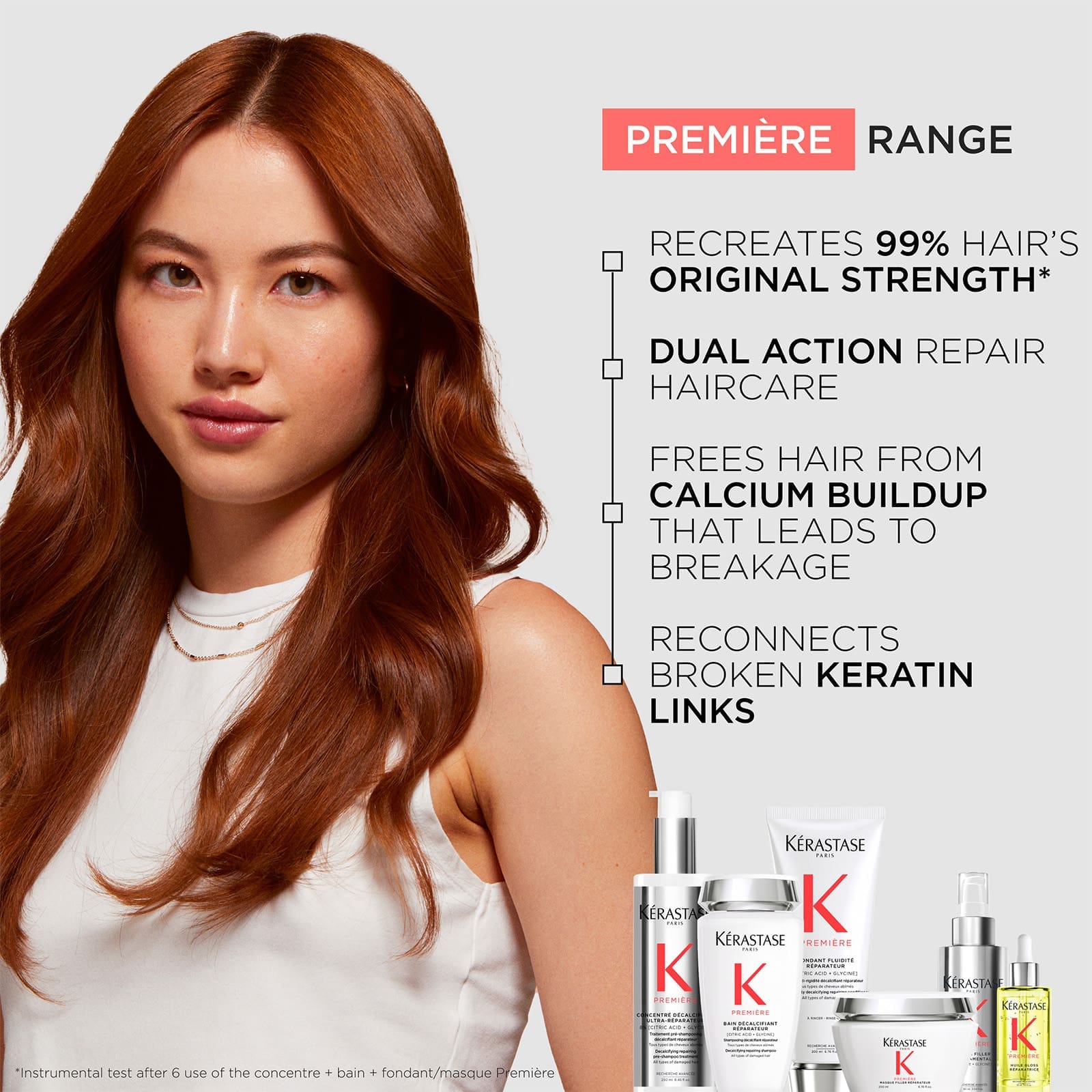 Image of Première - Concentré Décalcifiant Ultra-Réparateur Hair Treatment - 250ml