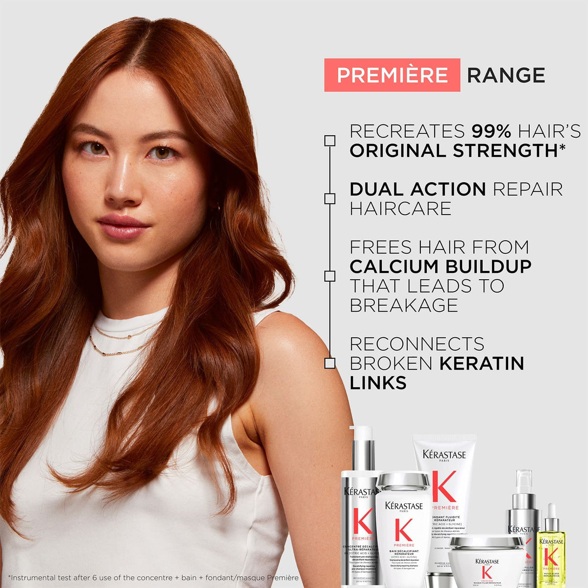 Première - Concentré Décalcifiant Ultra-Réparateur Hair Treatment - 250ml