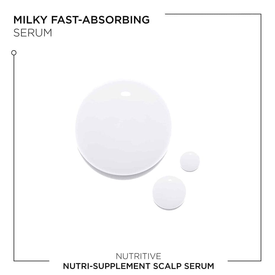 Image of Nutritive - Nutri-Supplement Scalp Serum - 90ml